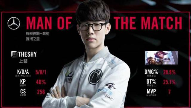 中国与澳大 中国与澳大